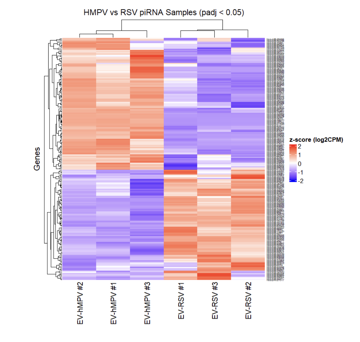 Virus-infected exosomes